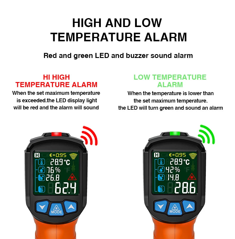 Digital Thermometer Non-contact Pyrometer