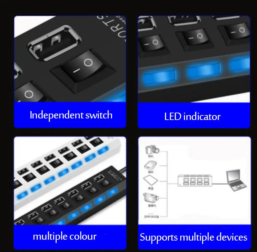 Multi USB Splitter USB 2.0 and 3.0 + 30CM Cable